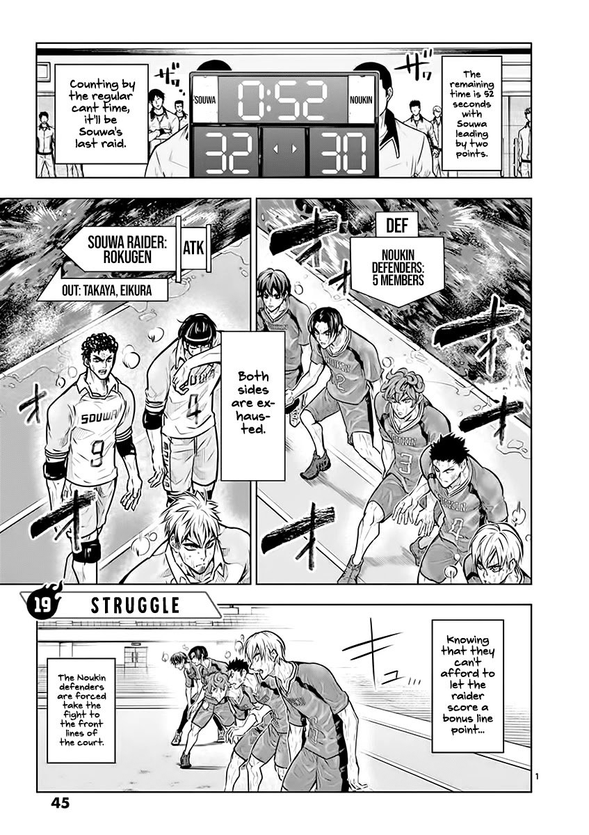 Burning Kabaddi Chapter 19 2